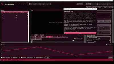 XNXX